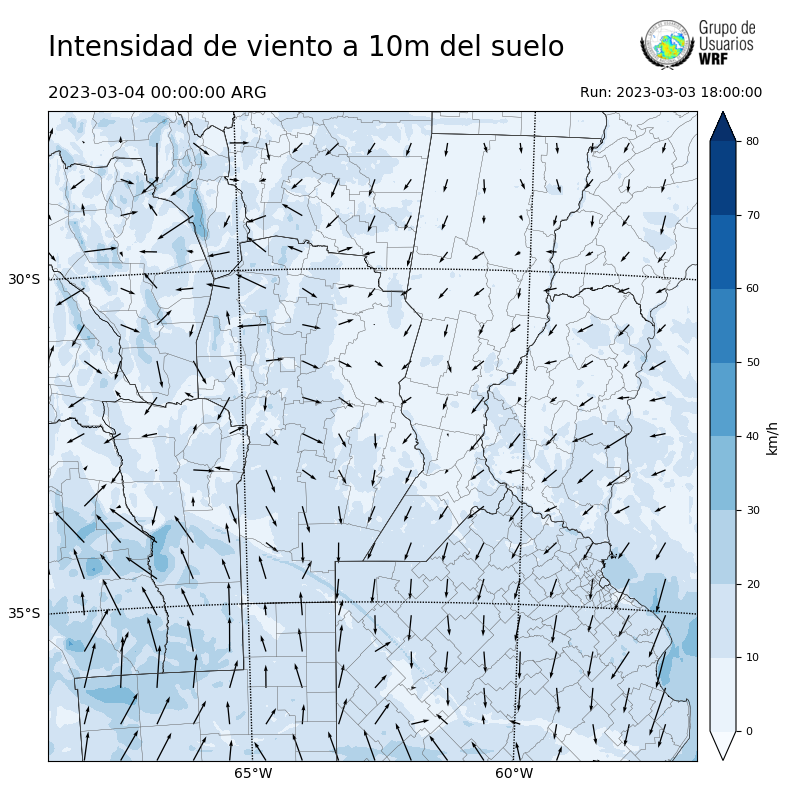 Cargando...