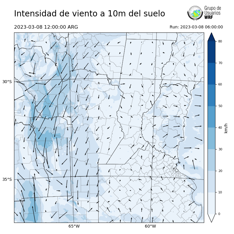Cargando...