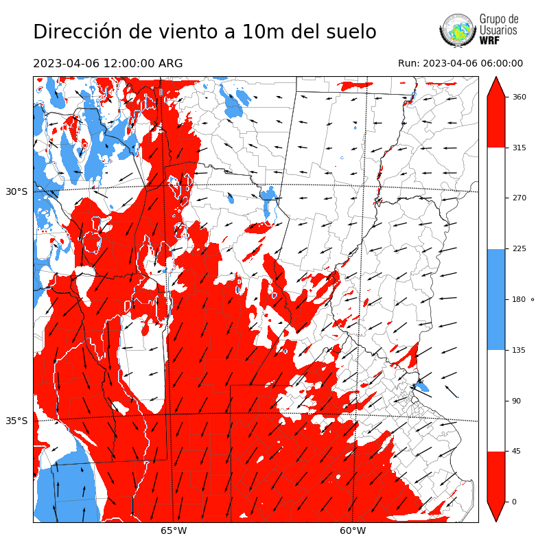Cargando...