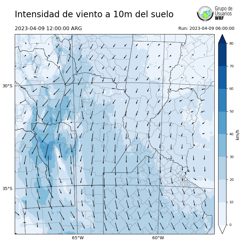 Cargando...