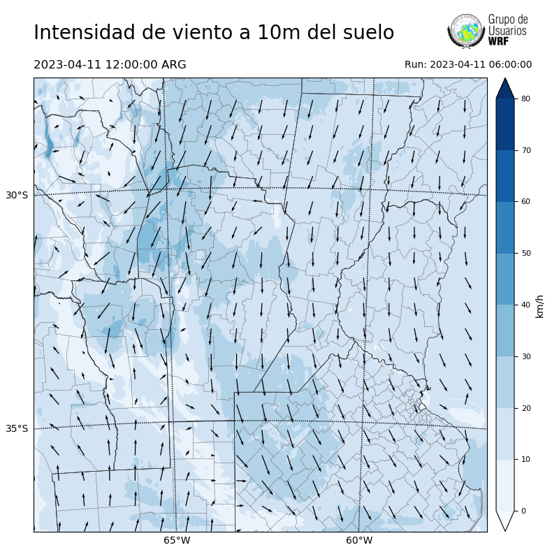 Cargando...