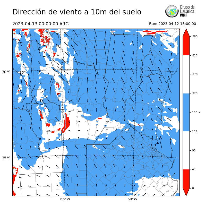 Cargando...