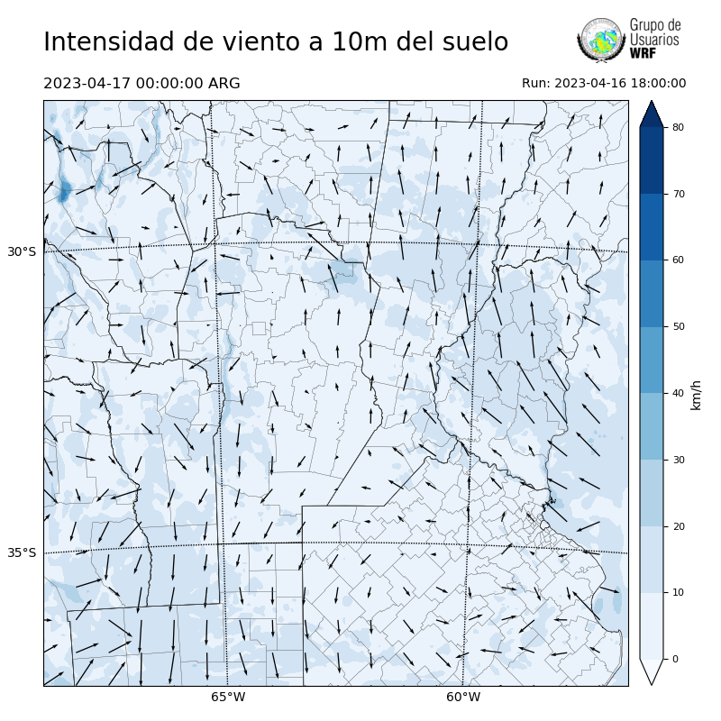 Cargando...