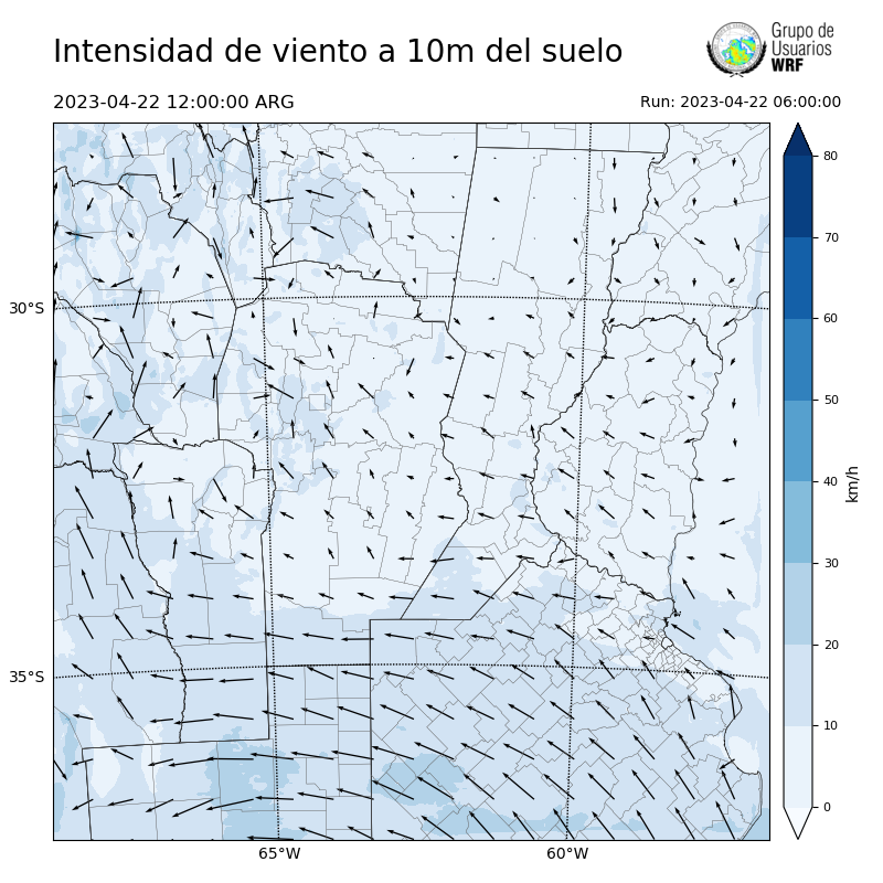 Cargando...