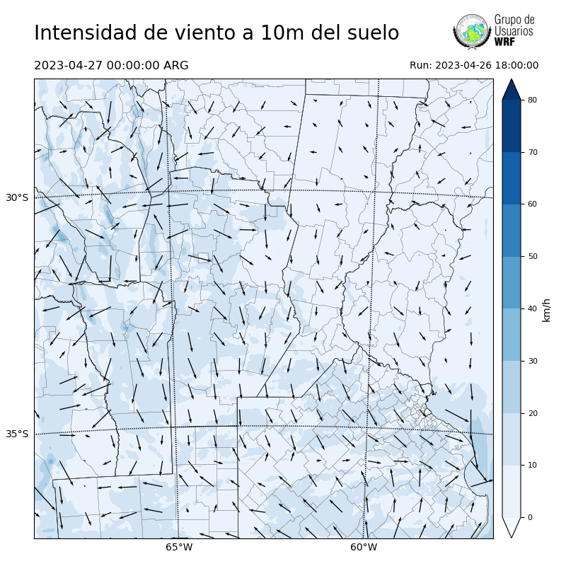 Cargando...