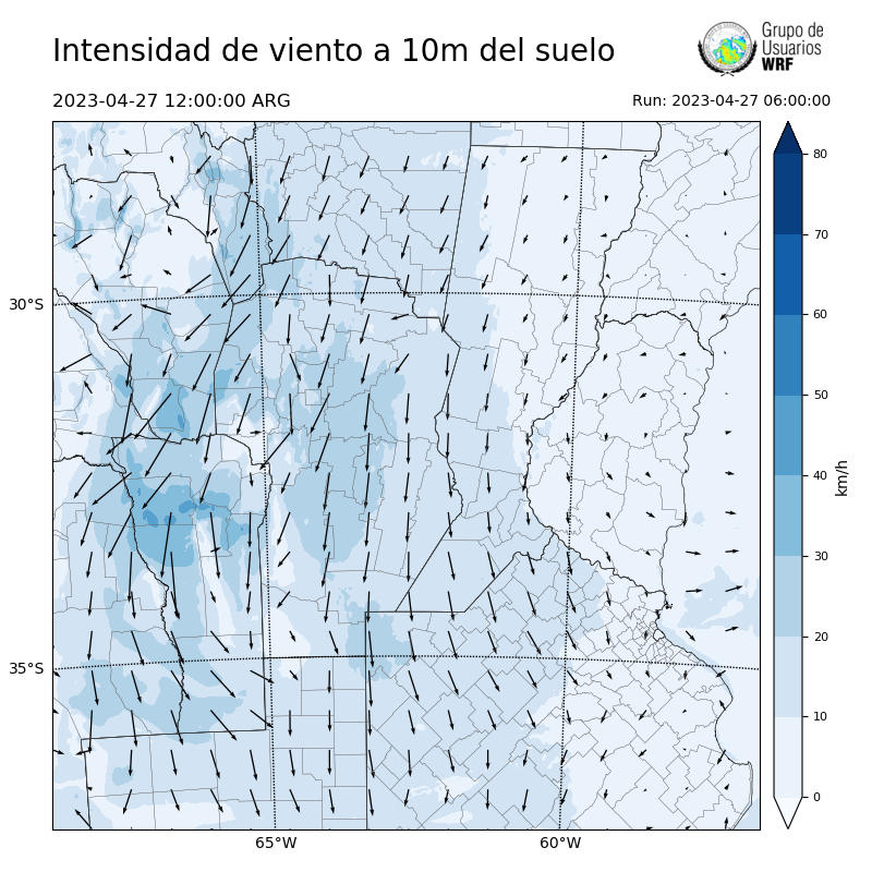 Cargando...