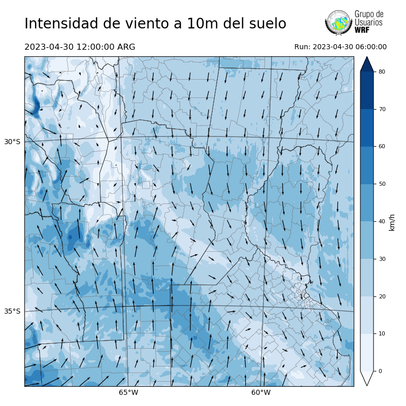Cargando...