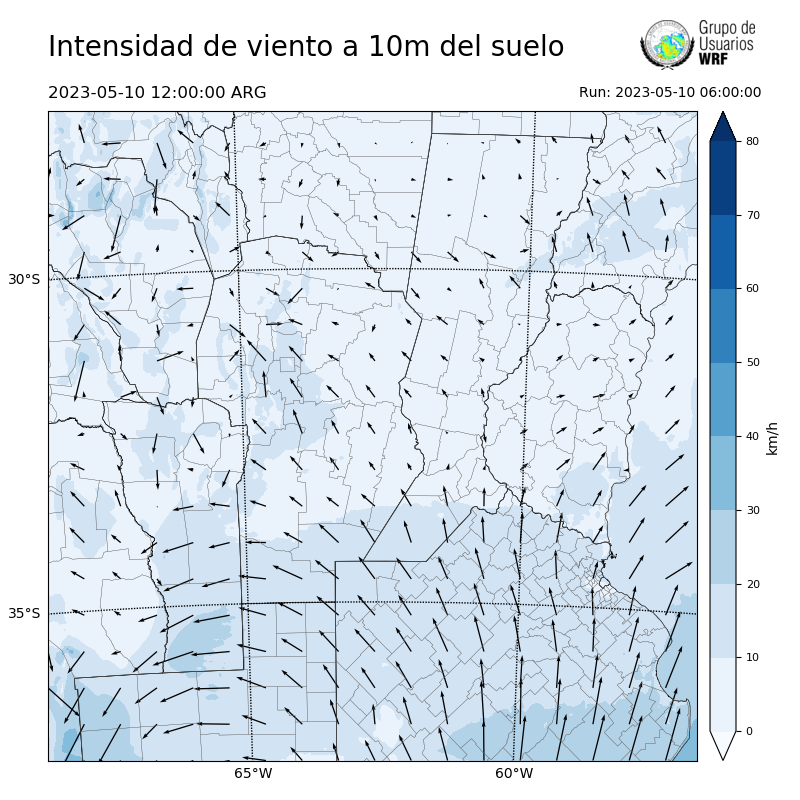 Cargando...