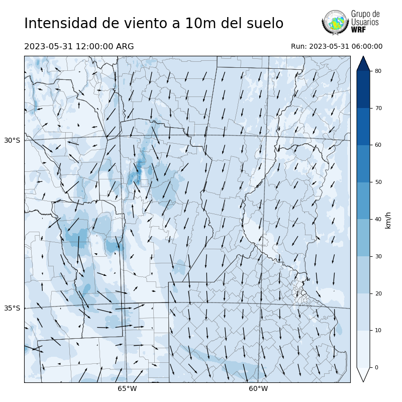 Cargando...
