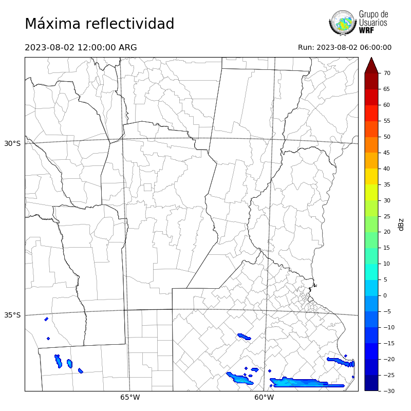 Cargando...
