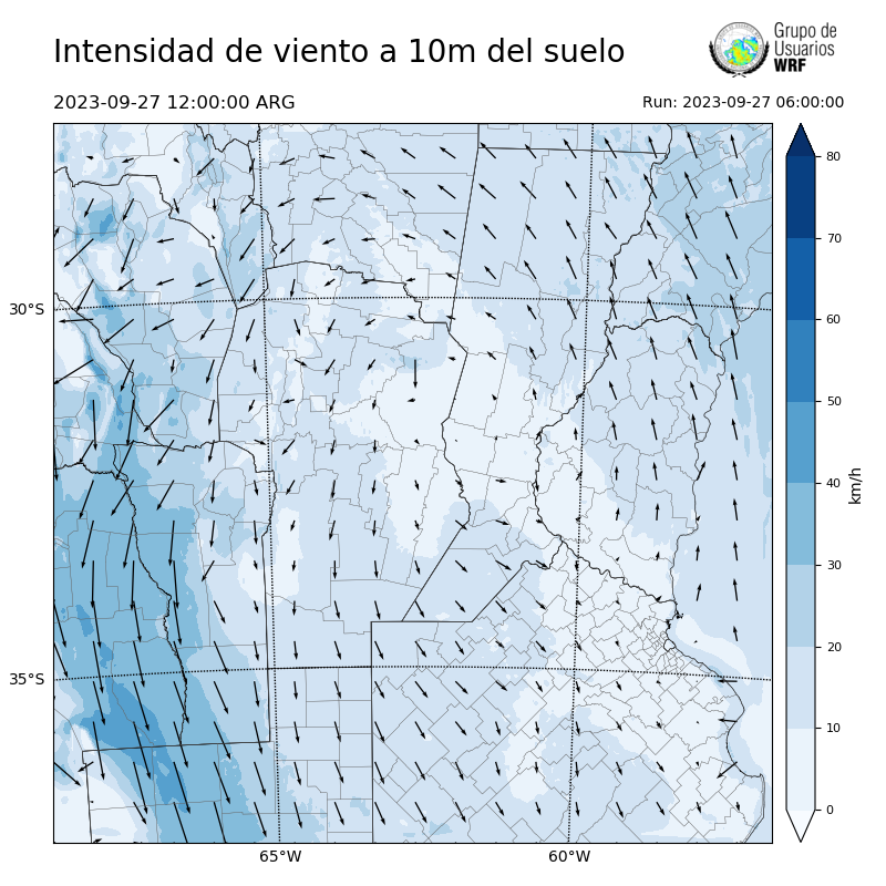 Cargando...