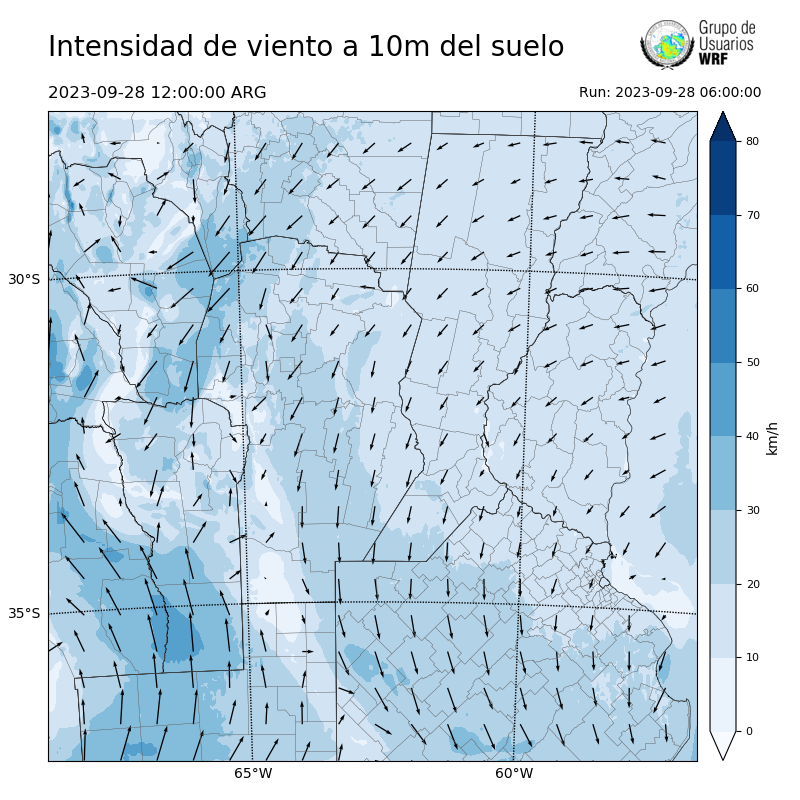 Cargando...