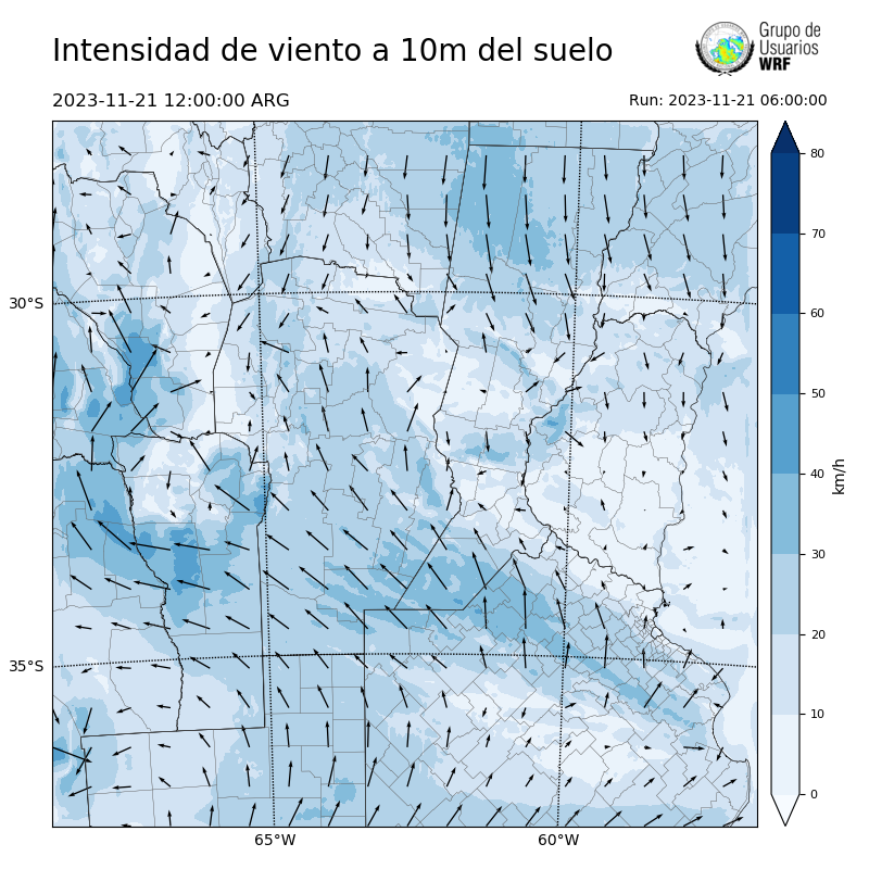 Cargando...