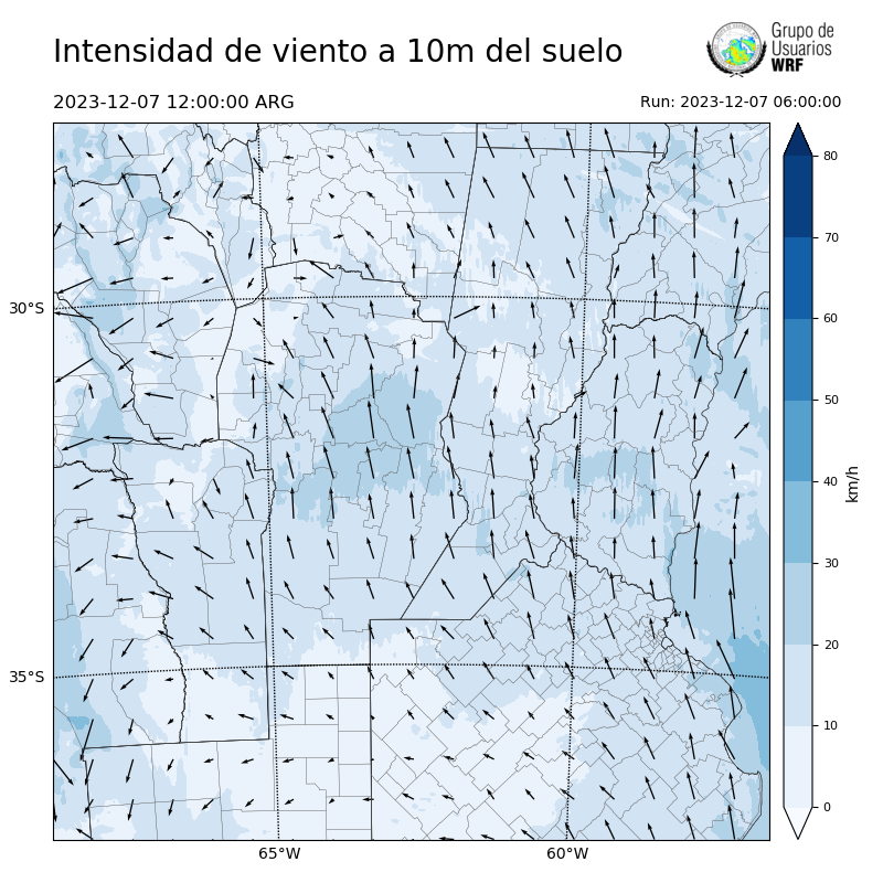 Cargando...