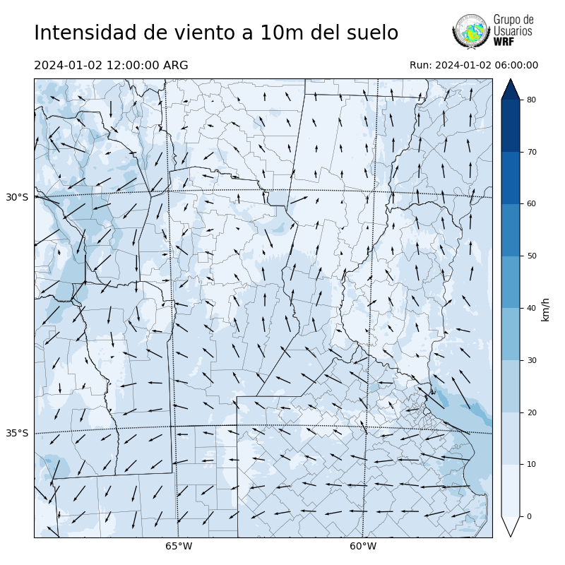Cargando...