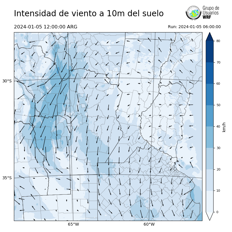 Cargando...