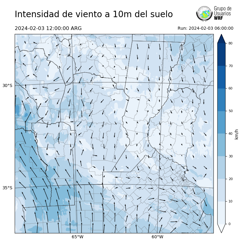 Cargando...