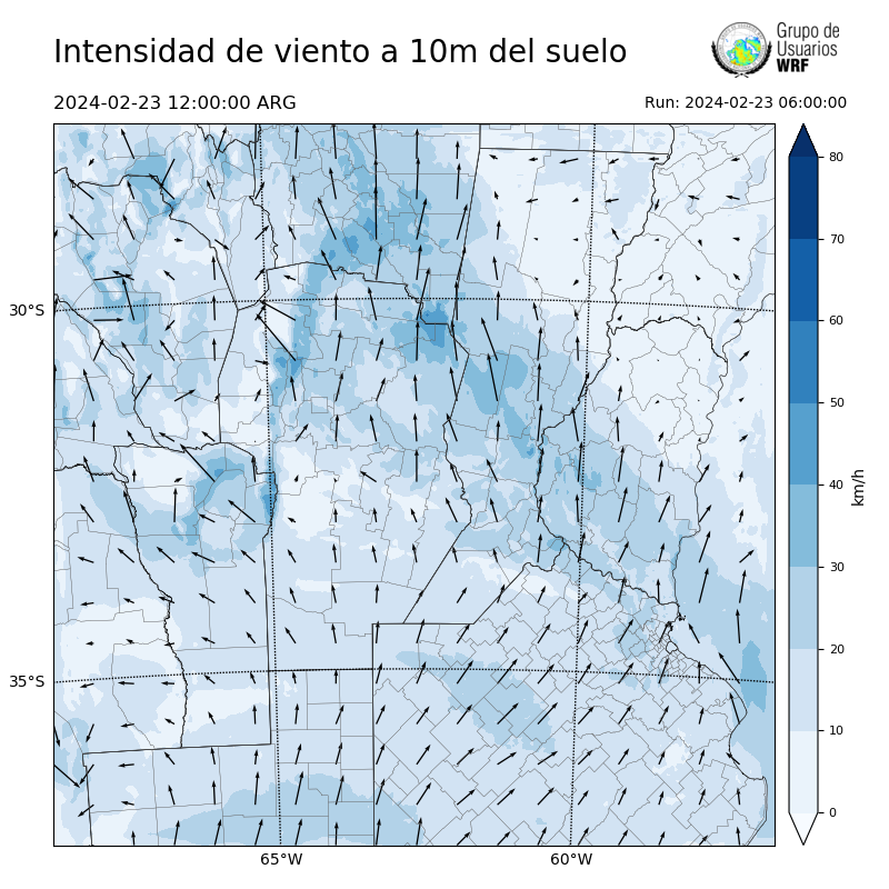 Cargando...