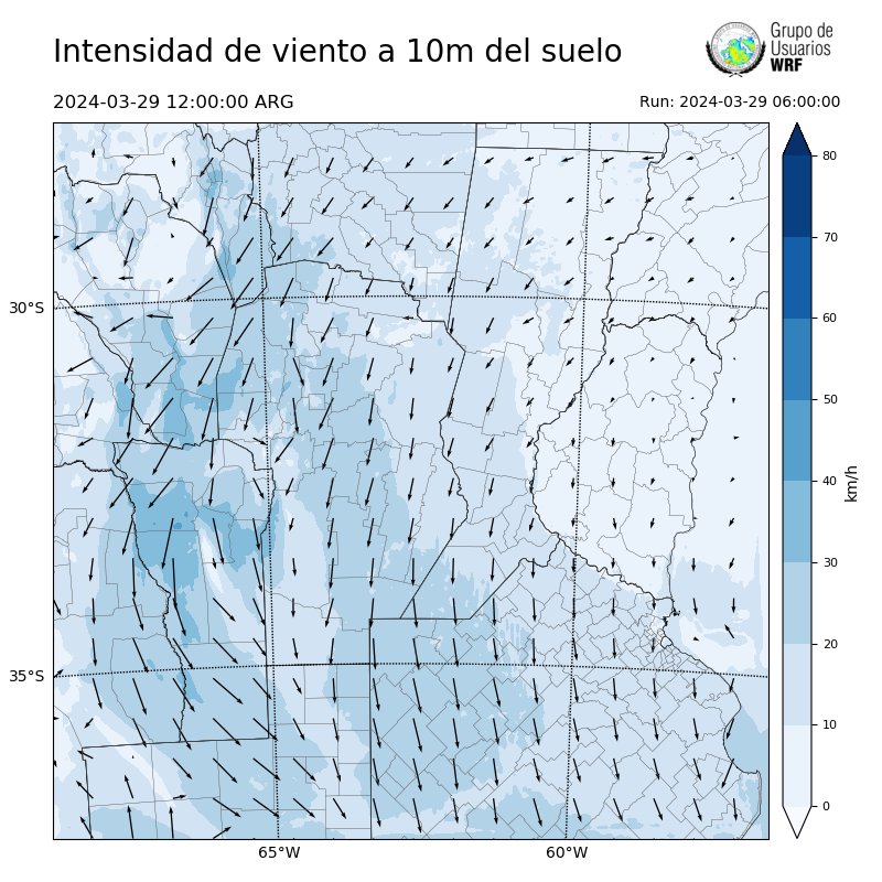 Cargando...
