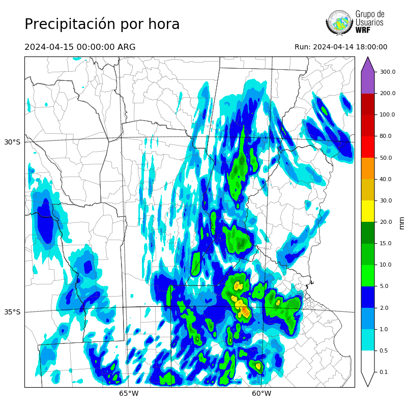 Cargando...