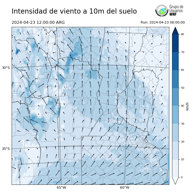 Cargando...