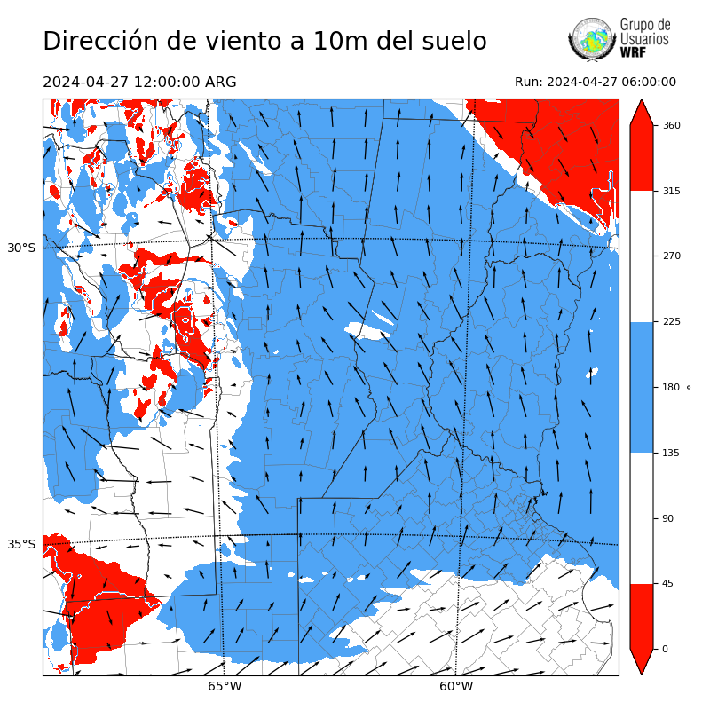 Cargando...