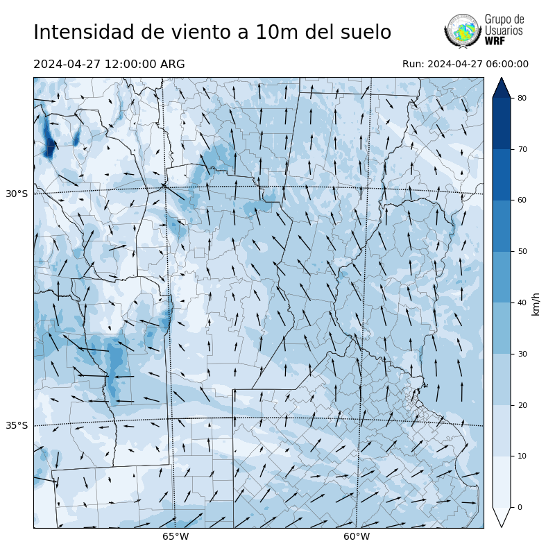 Cargando...