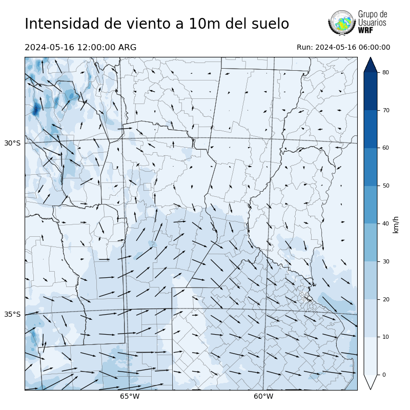 Cargando...