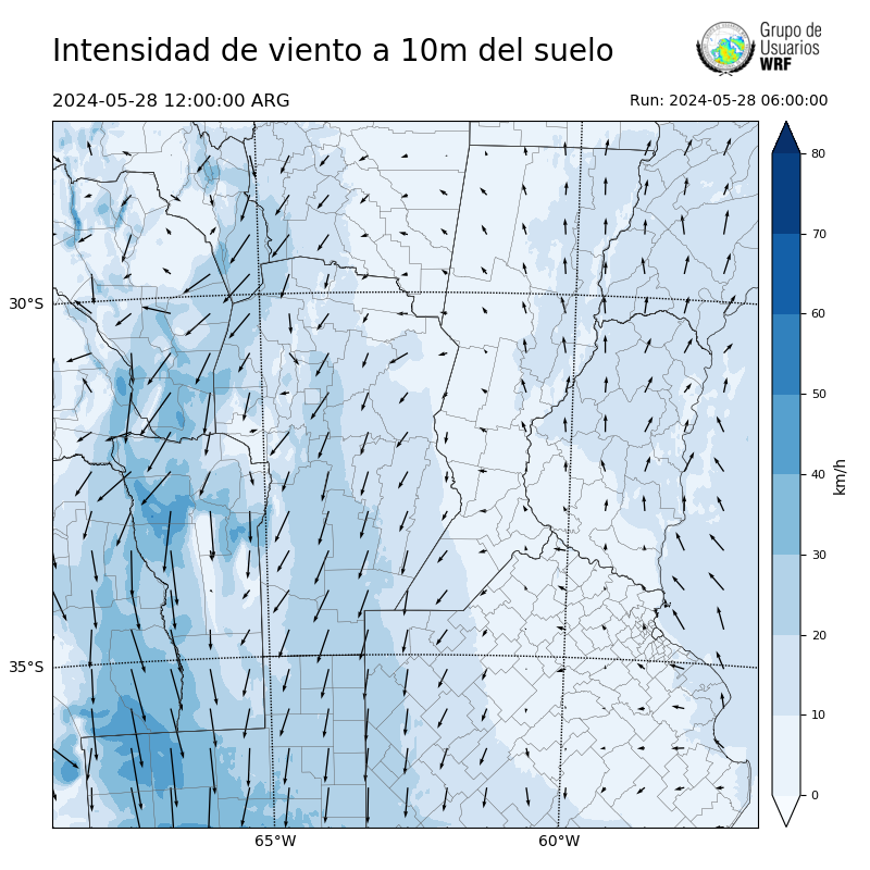 Cargando...