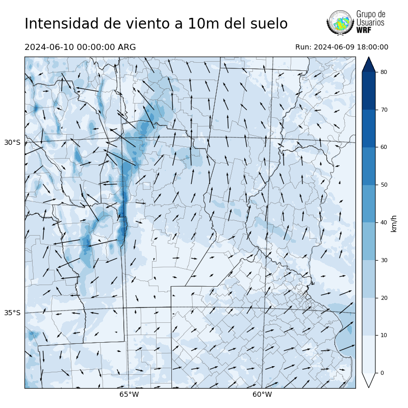 Cargando...