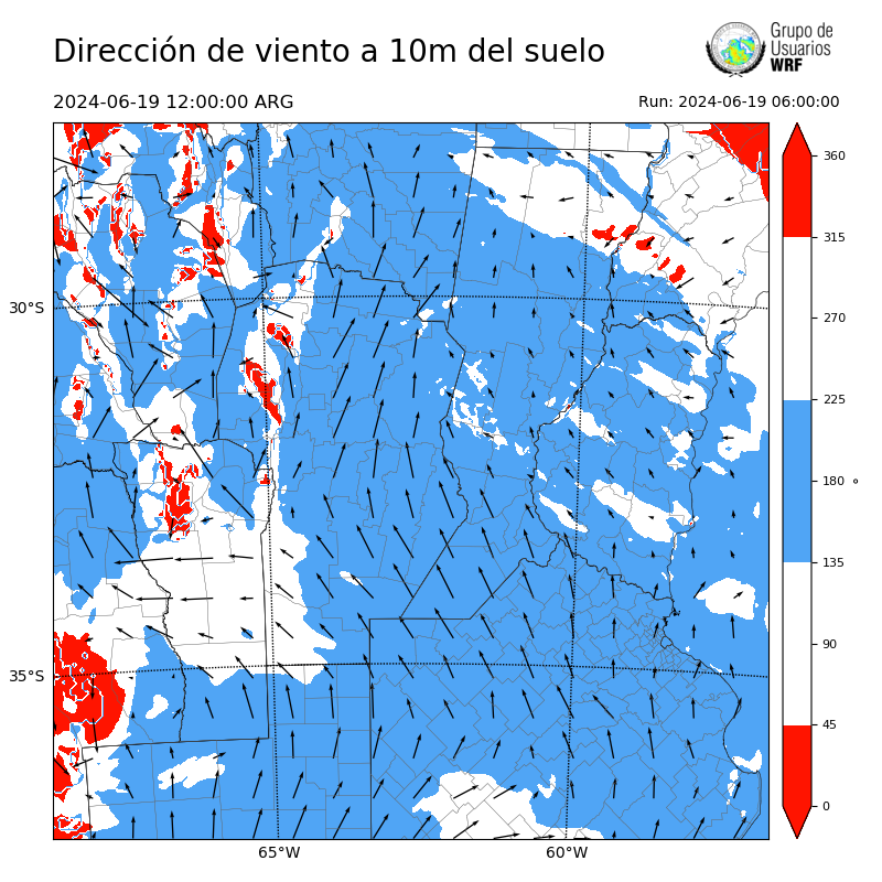 Cargando...