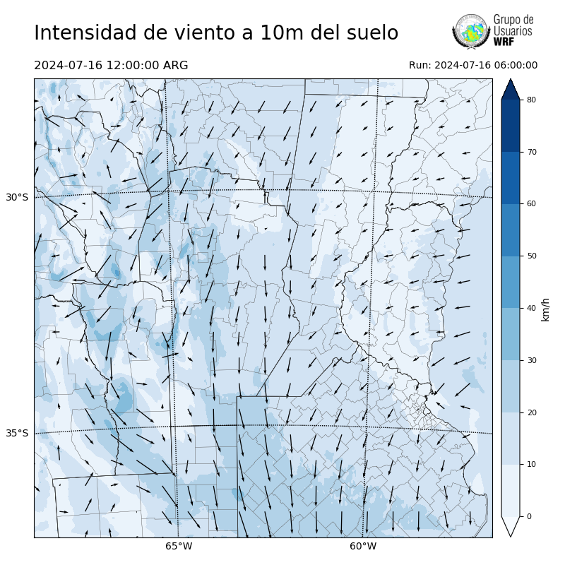 Cargando...