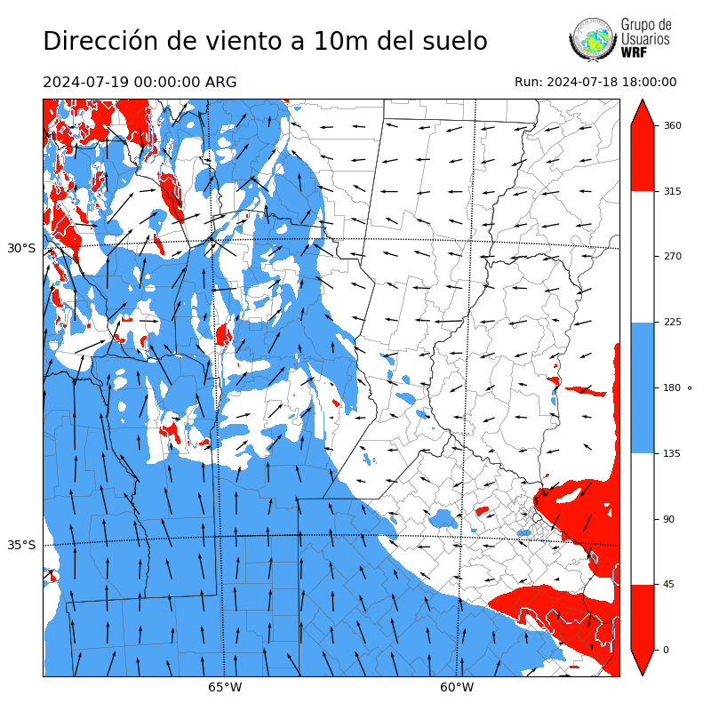 Cargando...