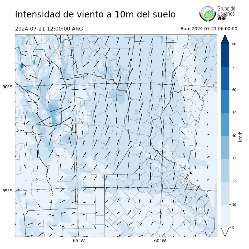 Cargando...