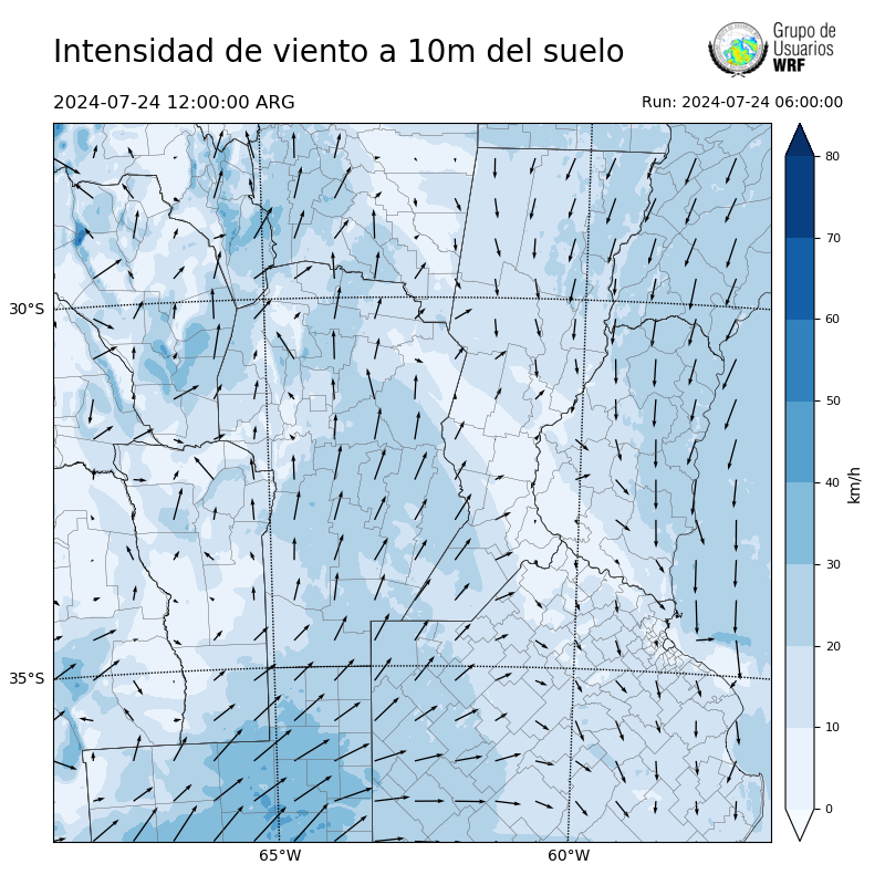 Cargando...