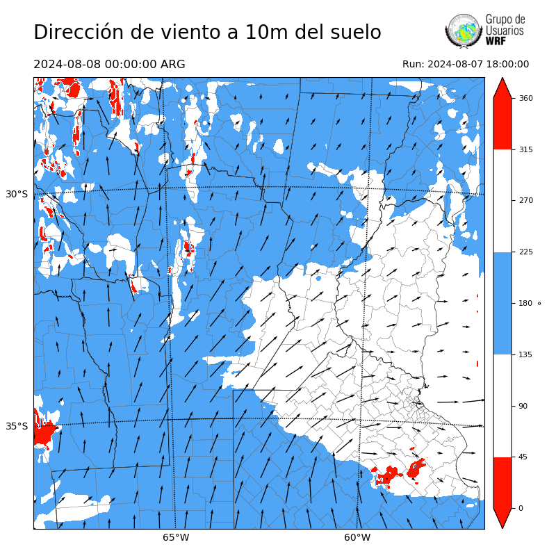 Cargando...