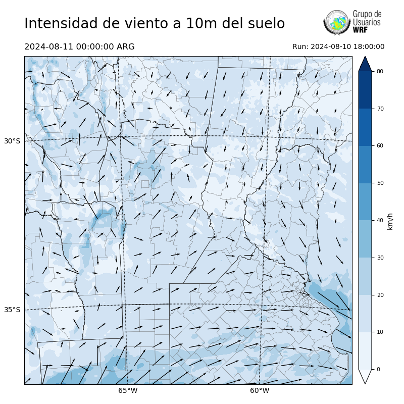 Cargando...