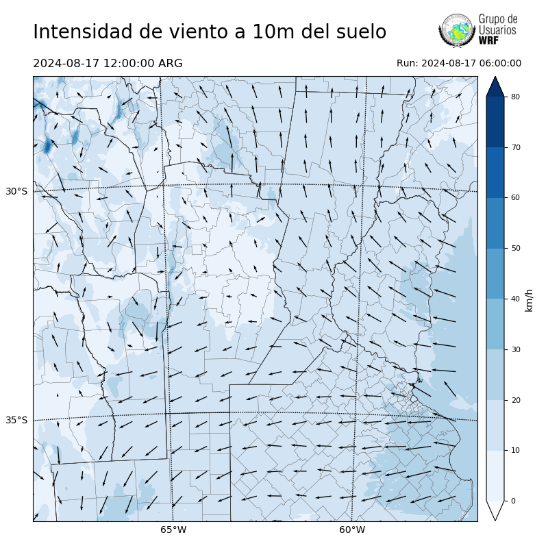 Cargando...