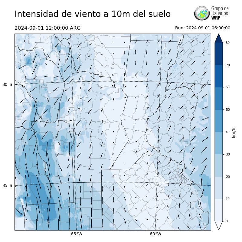Cargando...