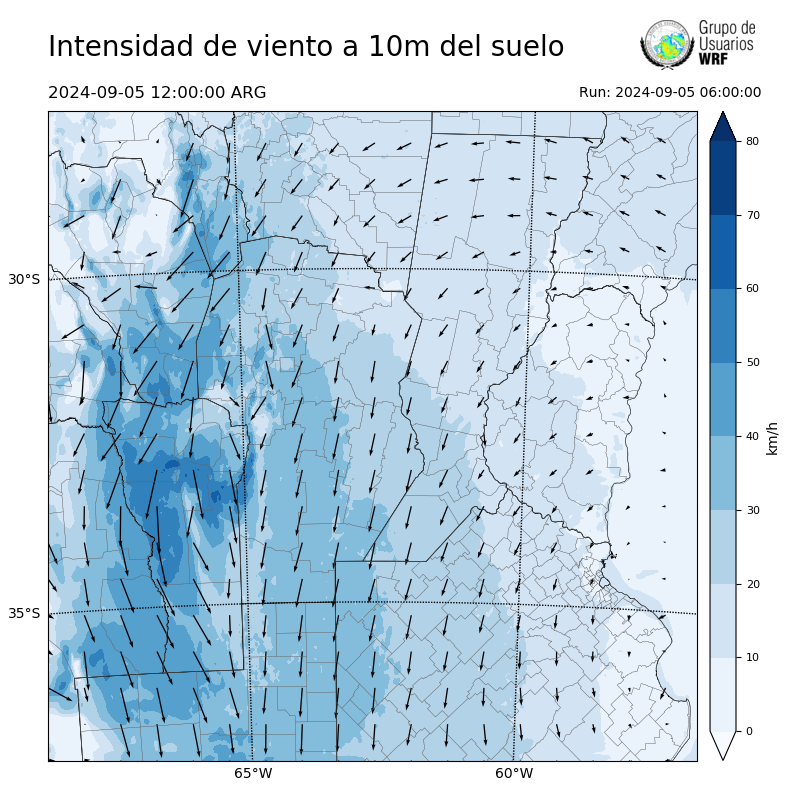 Cargando...