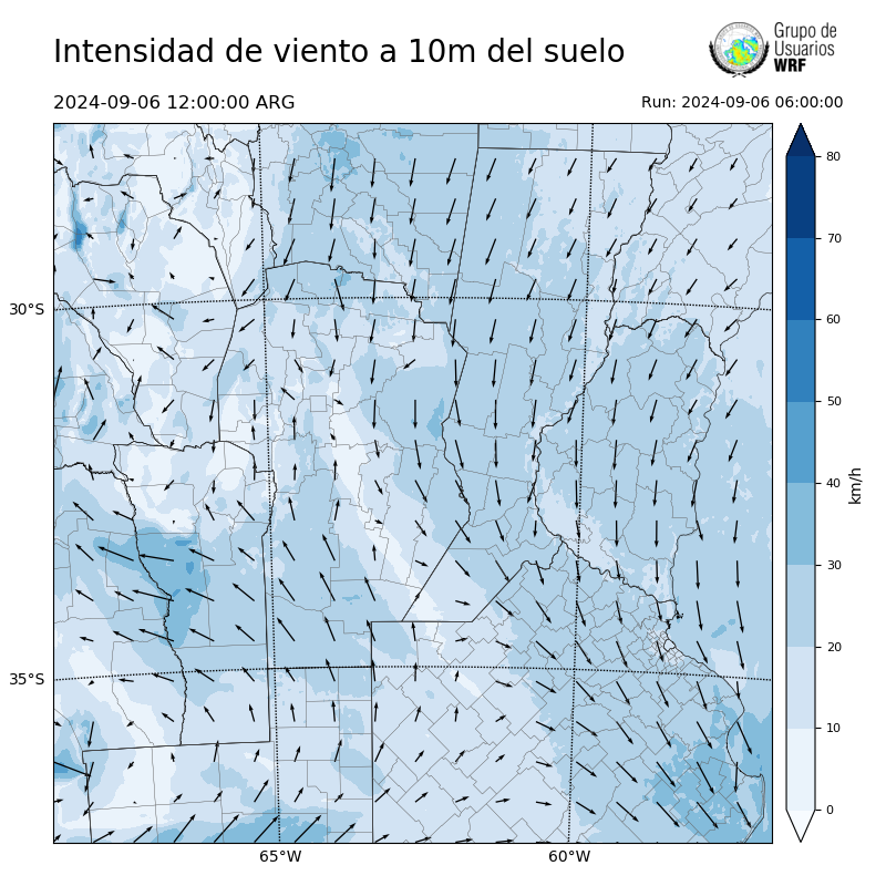 Cargando...
