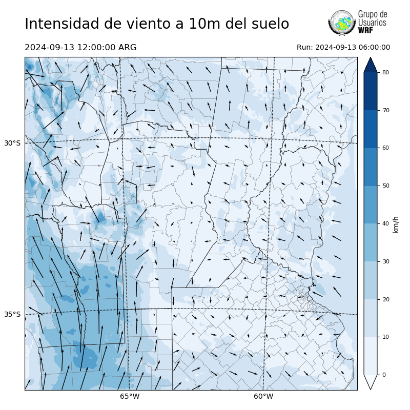 Cargando...