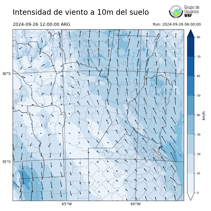 Cargando...