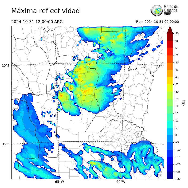 Cargando...