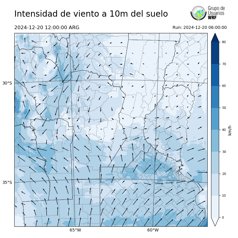 Cargando...