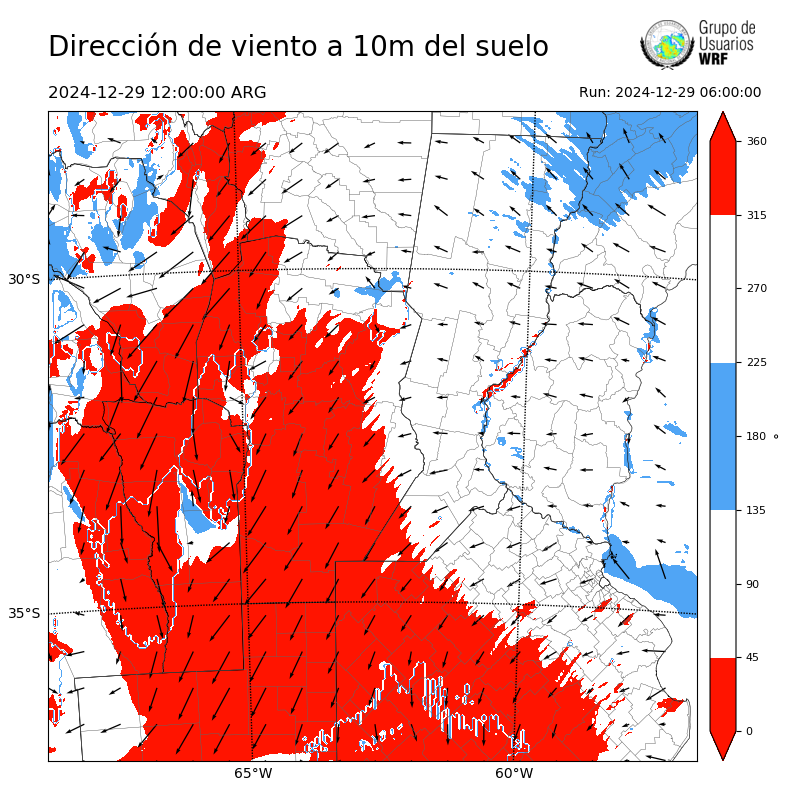Cargando...