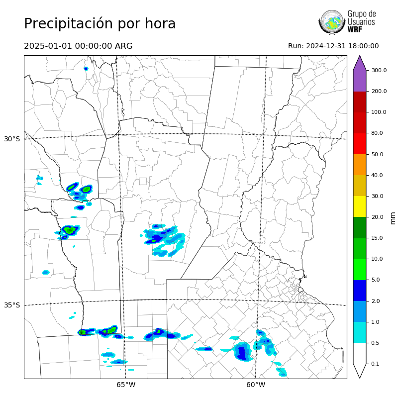 Cargando...