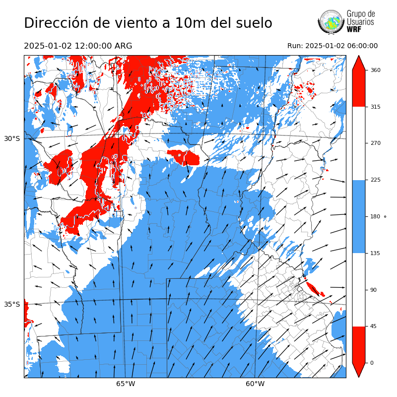 Cargando...