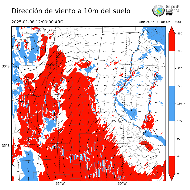 Cargando...