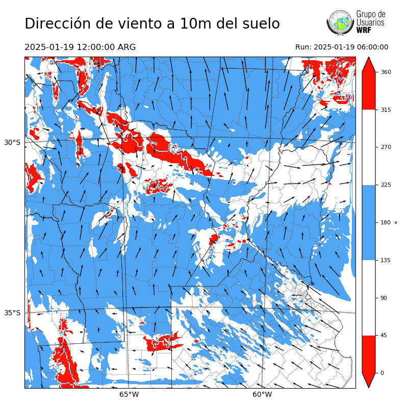 Cargando...